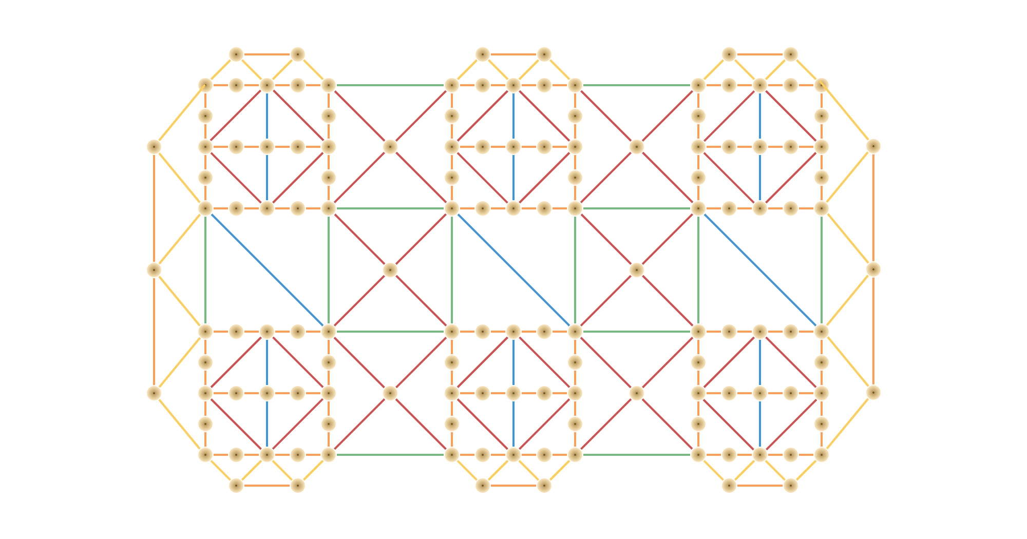 Teaching an LLM to Play NYT Connections via RL